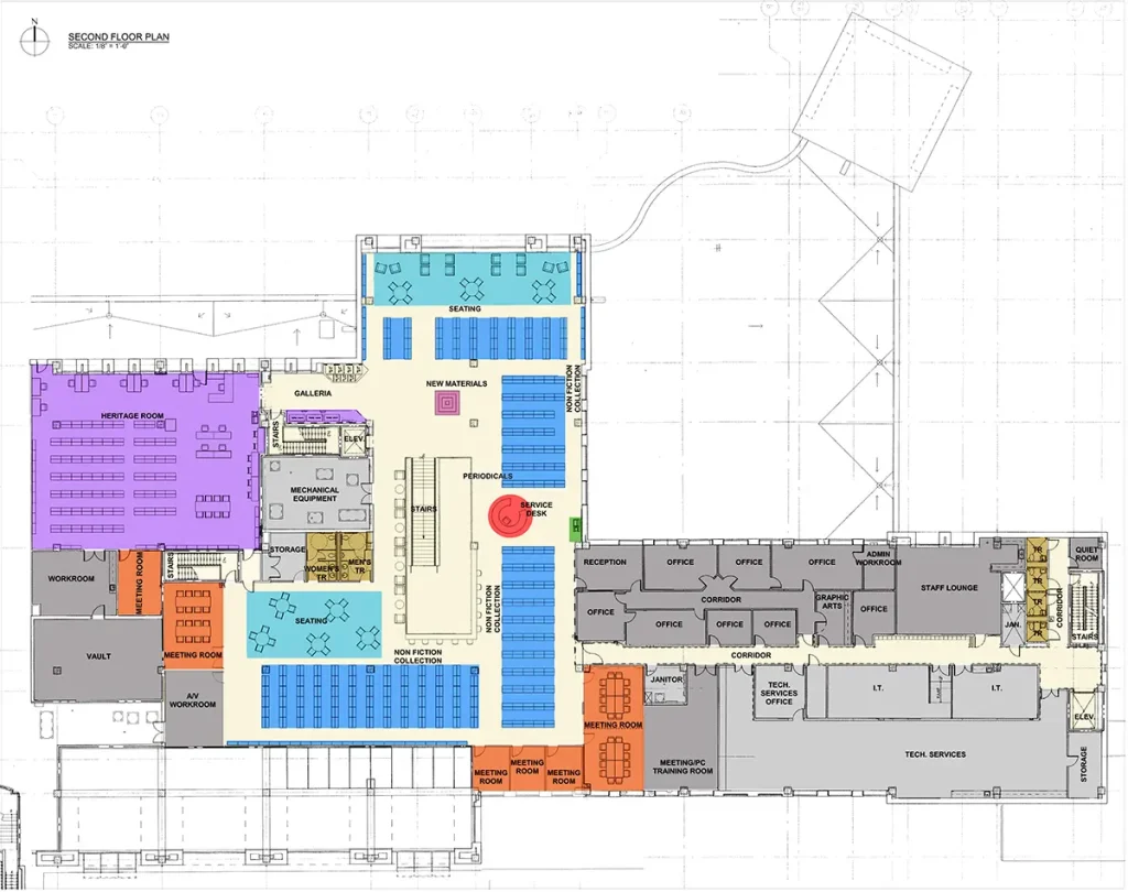 architecture master planning