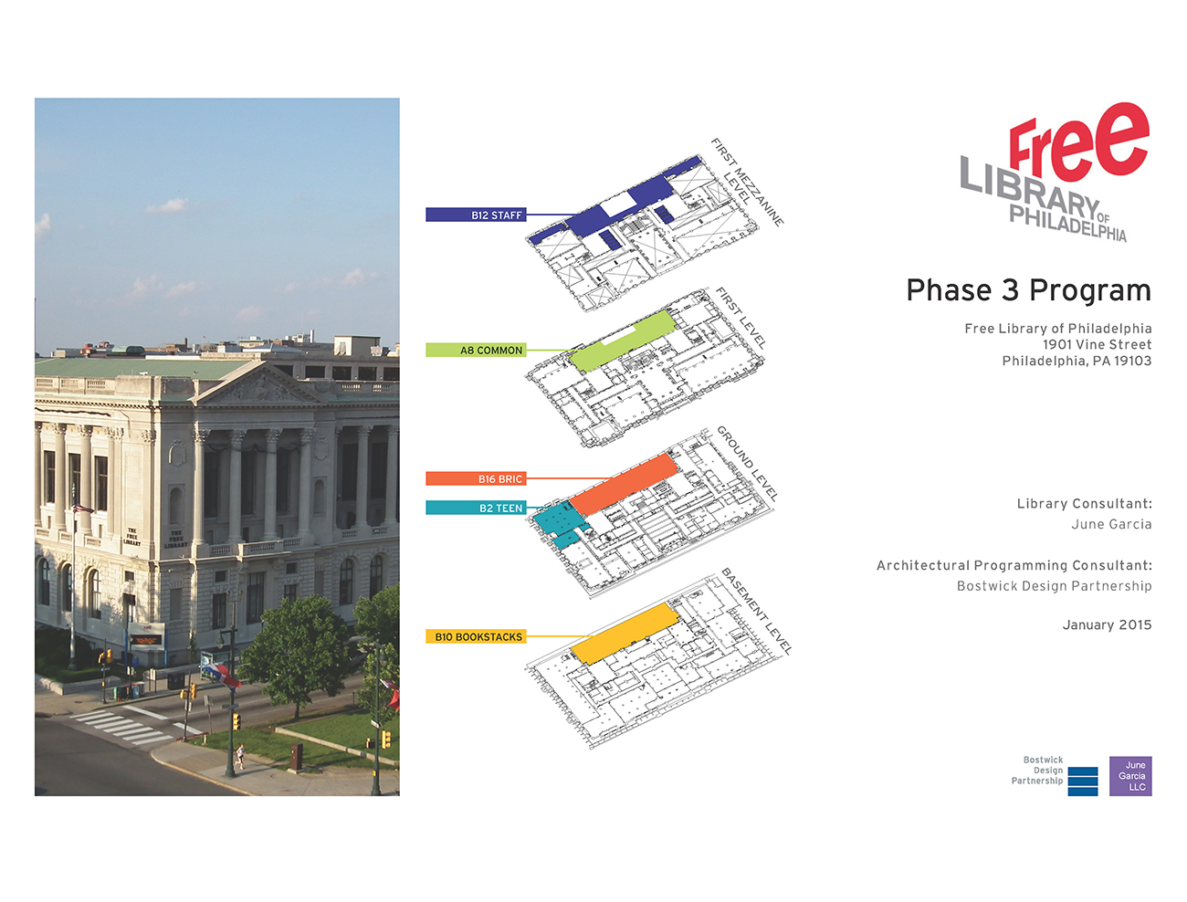 Central Library Phase 3 Program